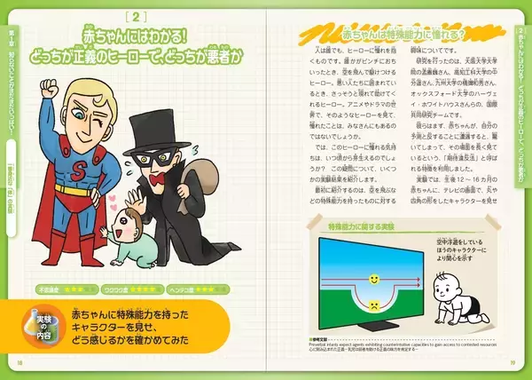 「世界の研究者が仰天した実験を大解説『小学生のためのすごい実験図鑑』4月10日発売」の画像