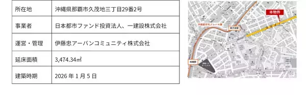 「那覇・国際通りの中心に、宿泊×商業の新たなランドマーク「JMFビル沖縄国際通り01」が誕生！」の画像