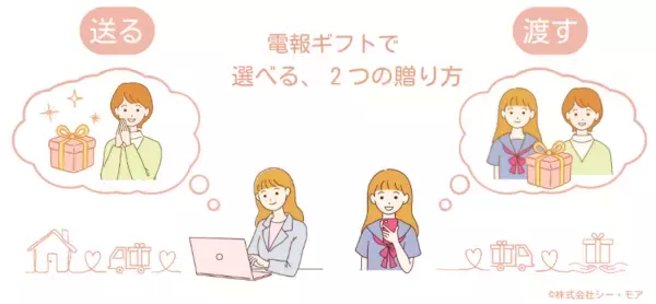 「2026年の母の日は、“送る”も“渡す”も叶える電報ギフトで。選べる“ありがとう”の贈り方。」の画像
