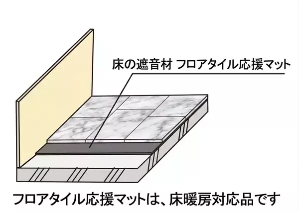 フロアタイル施工でL40の遮音性能を実現　床遮音材「フロアタイル応援マット」2026年6月上旬発売