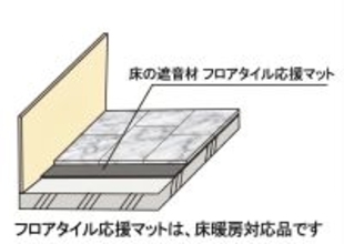 フロアタイル施工でL40の遮音性能を実現　床遮音材「フロアタイル応援マット」2026年6月上旬発売