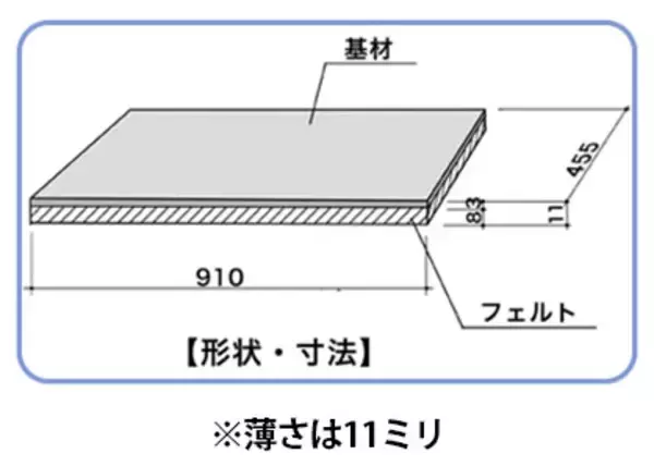 「フロアタイル施工でL40の遮音性能を実現　床遮音材「フロアタイル応援マット」2026年6月上旬発売」の画像
