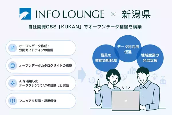 インフォ・ラウンジ、新潟県「データ利活用促進業務」を受託― 自社開発OSS「KUKAN」でオープンデータ基盤を構築