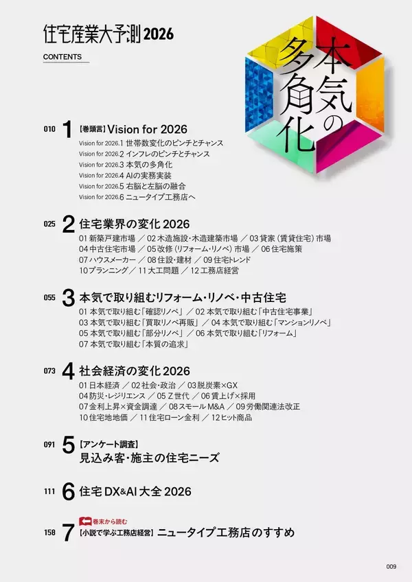 「住宅業界関係者必読！『住宅産業大予測2026』12/20発売！」の画像