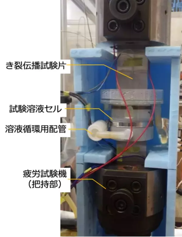 「構造用接着剤を用いた接合実験および環境装置による腐食実験設備を公開」の画像