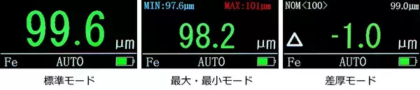 「薄膜から厚膜まで測れるポケットサイズの膜厚計『CT3500』を2026年1月28日に販売開始」の画像