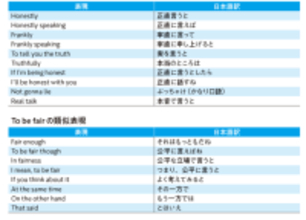 【誰にでもわかる「言い換えのストラテジー」で難しい内容も話せるように】『『難しい英単語を知らなくても喋れる！ 英語を話せる人が頭のなかでしていること』2026年2月10日（火）刊行