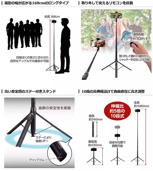 「60年以上の歴史を誇る三脚ブランドVelbon（ベルボン）より、片手でセッティング可能なセルフィースタンド「Coleman セルフィースタンド ティップタップ」を新発売！」の画像