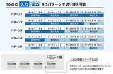 「柔軟なI/O制御で設備をスマート化　ネットワークとI/Oの変換器「インターフェースコンバータ NBMシリーズ」2026年6月1日発売！」の画像2