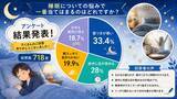 「ひと粒で5つの悩みをサポートする「睡眠×GABA×ルテイン習慣」と5つの成分とマルチビタミン・ミネラル配合の「ロコモオールインワンのチカラ」を発売　8/25～8/27、9/1～9/3、99％OFFセール」の画像2