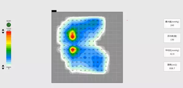 「流産の不安に強い味方現る！振動を軽減する防振シート「NAMIURAスマイル」を開発」の画像
