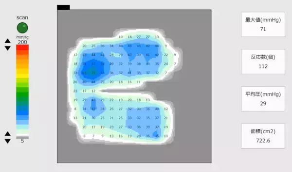 「流産の不安に強い味方現る！振動を軽減する防振シート「NAMIURAスマイル」を開発」の画像