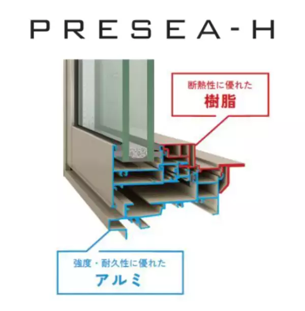 「国内最大級※のZEHマンション実証を実施し、居住者の快適性・健康を検証阪急阪神不動産、LIXIL、慶應義塾大学による住まいの快適性・健康に寄与する産学共同プロジェクト」の画像
