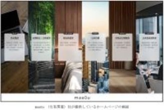 台湾の不動産テックベンチャーmaakuu（マウ）（也有房産）社（※1）と業務提携契約を締結台湾市場で不動産売買の仲介サービスを届けてまいります