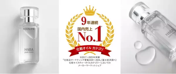 無添加主義(R)のハーバー「化粧オイルカテゴリ」マーケットシェア9年連続No.1を獲得！