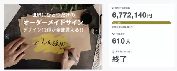 「累計12,489人・1億2,300万円超の実績を持つオーダーメイドサイン「サイナス」が進化。「サイナスプラス」として新登場、CAMPFIREにて先行販売開始」の画像
