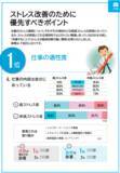 「ストレスチェックの結果、「やりっぱなし」になっていませんか　「ストレスチェック集団分析レポート作成サービス」提供開始」の画像3