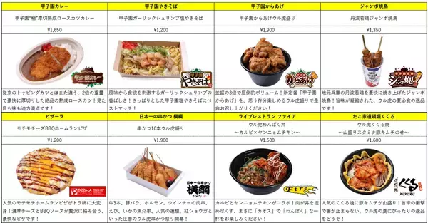 「“ウル虎フードウィーク2026”を開催！～限定グルメを食べてオリジナル缶バッジをゲットしよう！～」の画像