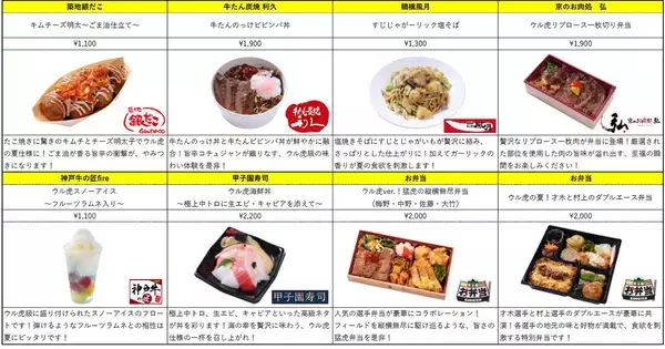 「“ウル虎フードウィーク2026”を開催！～限定グルメを食べてオリジナル缶バッジをゲットしよう！～」の画像