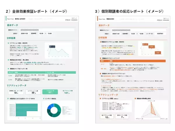 「クロスコ株式会社、総合的Web講演会AXを実現」の画像