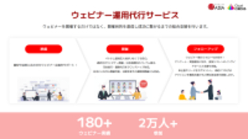 ベトナム市場開拓の強力なサポートツール「ウェビナー運用代行サービス」開始