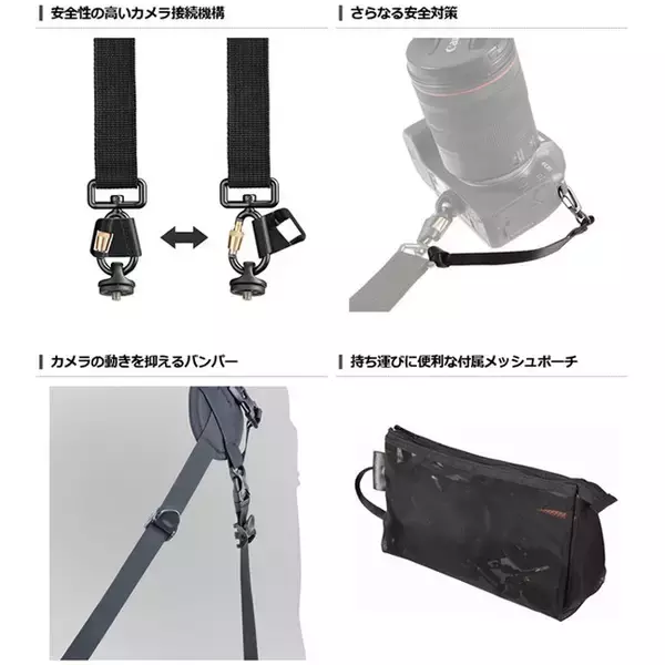 「速写と快適さを兼ね備えたストラップを提供するブランド「ブラックラピッド（BLACKRAPID）」よりカメラハーネスなど2種をリニューアル発売！」の画像