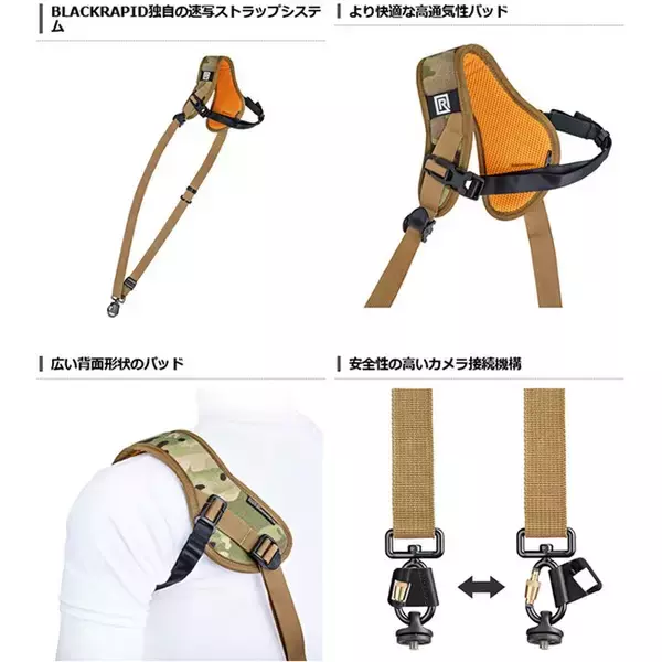 「速写と快適さを兼ね備えたストラップを提供するブランド「ブラックラピッド（BLACKRAPID）」よりカメラハーネスなど2種をリニューアル発売！」の画像