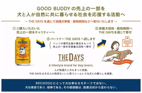 「英国№1クラフトビールブランドBREWDOG、日本限定の新たな旗艦品「GOOD BUDDY」誕生。4月14日㈫より全国発売！」の画像