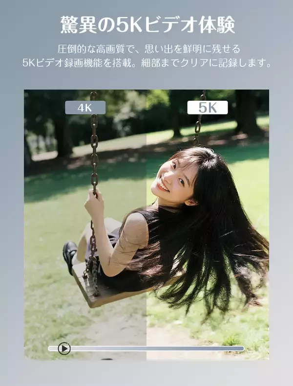 「5K高画質・7500万画素・前後カメラ搭載。"売れてる機能全部入り"デジタル一眼風カメラ「WD07」新発売」の画像