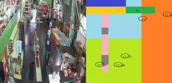 製造現場の動線管理をAIが自動化　インフォファームが「Worker Motion AI Tracking」を提供開始