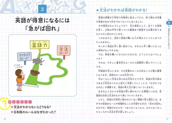 「英文法がゼロからわかる！シリーズ38万部『こども英語教室』2月20日発売」の画像