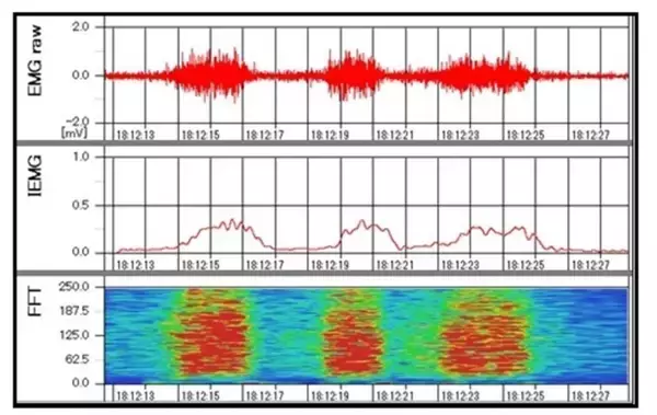 「遂に本格始動　液体金属を使用したストレッチャブル基板が正式採用に」の画像