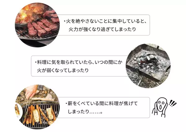 「A.S.F.OUTDOORからオールシーズン活躍する　中型卓上薪ストーブ『MAKIng STOVE』が2月1日(日)にクラウドファンディングを開始」の画像