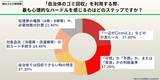 「【500人調査】自治体のルールに挫折した経験者は6割以上　複雑な説明と「運び出し」の苦労が原因　捨てられずに「とりあえず放置」された不用品が、家のスペースを奪っている現状が浮き彫りに」の画像4