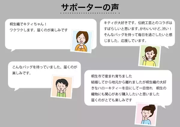 「【終了間近】1,300年の伝統「桐生織」×ハローキティの“大人向けトート”、Makuakeで目標800％を突破！」の画像