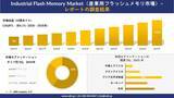 「Industrial Flash Memory Market（産業用フラッシュメモリ市場）の発展、傾向、需要、成長分析および予測2026－2035年」の画像1