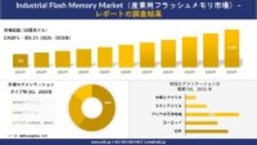 Industrial Flash Memory Market（産業用フラッシュメモリ市場）の発展、傾向、需要、成長分析および予測2026－2035年