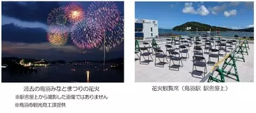 「鳥羽みなとまつり」鳥羽駅屋上花火観覧券を発売！