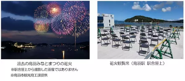 「鳥羽みなとまつり」鳥羽駅屋上花火観覧券を発売！