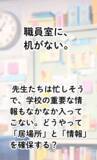 「「図書の先生って、本を読んでるだけでラクそう？」――その誤解を共感に変える、前代未聞の“学校司書体験”ゲームが誕生！」の画像2