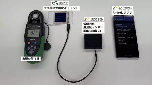 「ムセンコネクト、環境発電素子の性能を「見える化」する『発電素子無料評価サービス』を開始」の画像