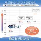「累計400万枚突破 自社製品比1.8倍の通気性を実現した冷感マスク2026年シーズン販売開始」の画像4