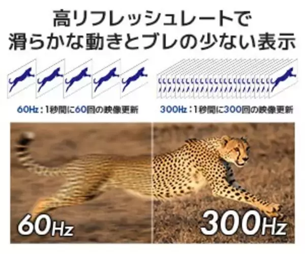 「ゲーミングPC LEVEL∞ より、GeForce RTX™ 5070 Ti Laptop GPU 搭載 16型ゲーミングノートPCにインテル® Core™ Ultra 7 プロセッサー 270HX Plus搭載モデルが登場」の画像