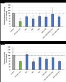 「抗ウイルス・抗菌・抗老化作用をもつ『VB』に新たな可能性　美白効果およびマクロファージ活性への関与を確認」の画像3
