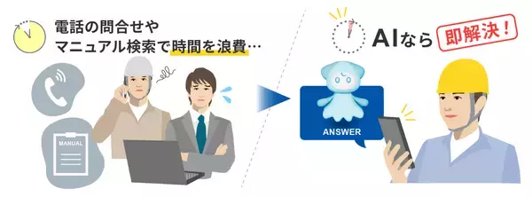 「施工管理アプリ「Kizuku／キズク」にAIアシスタント機能を搭載」の画像