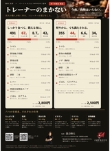 食事の楽しさを地域支援につなぐ　IMPROVEと酉泰別邸が寄付付き焼き鳥メニューを期間限定で提供