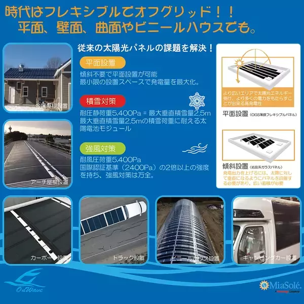 「【新発売】曇りや部分影でも発電！軽量・高効率なCIGS薄膜型フレキシブルソーラーパネル『FlexuSolar (フレクサソーラー)』 90Wタイプ 発売！」の画像