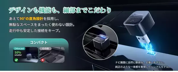 「さらに小型化！挿すだけでCarPlay・Android Autoをワイヤレス化する「OTTCAST Mini Core」登場｜新商品発売特典、40％オフで今すぐゲット！」の画像