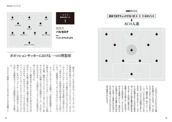 年間1500試合を観戦する変態による変態フォーメーション本 サッカーフォーメーション図鑑 が2月15日発売 22年2月9日 エキサイトニュース