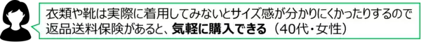 「自己都合返品の送料を補償する「返品送料保険」　販売開始からわずか1年未満で累計加入件数50万件を突破」の画像